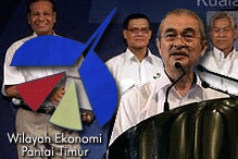 east coast economic region pak lah mb 291007