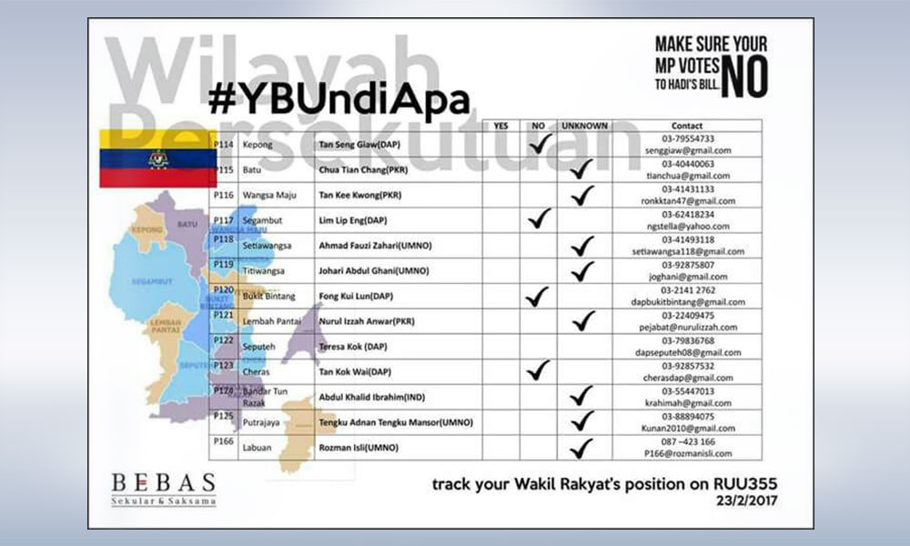 Bebas: Hound your MPs, make them reject Hadi's bill