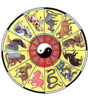 chinese lunar calendar