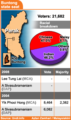 buntong state seat 230208