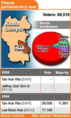 cheras parliamentary seat