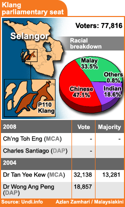 klang parliamentary seat