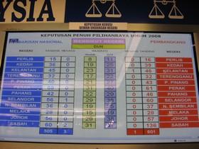 bn operation room 050308 board