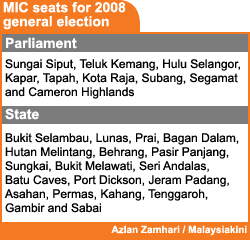 mic seats for 2008 general election