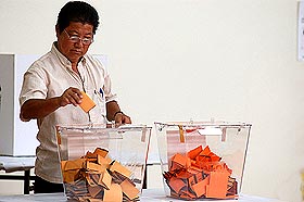 polling day 080308 voter ballot box 02