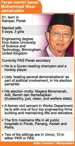 mohammad nizar jamaluddin perak menteri besar