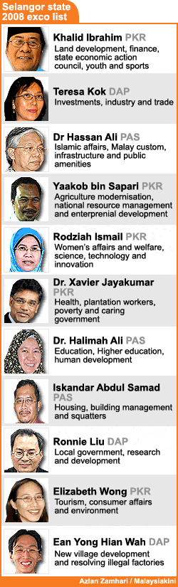 selangor state exco list 2008