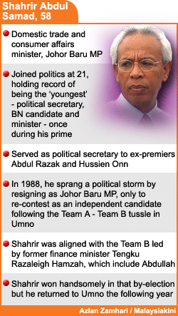 shahrir samad background political history 200308
