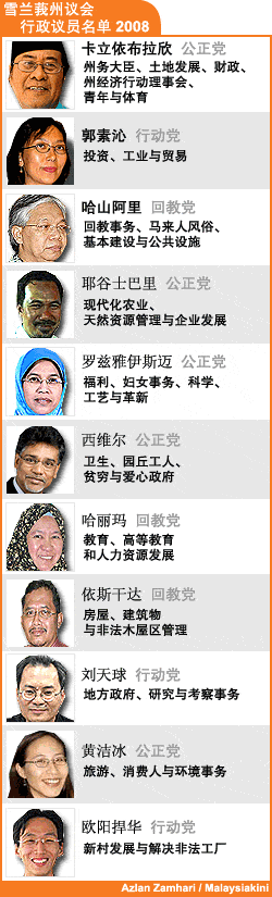 1383 chinese version selangor state exco 2008