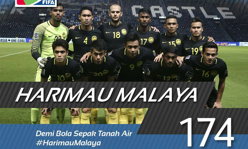Ranking Malaysia jatuh lagi