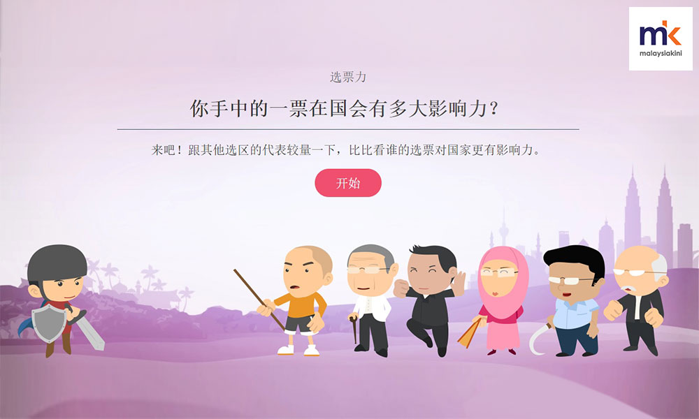选票力游戏：当全国最大vs最小国会选区，谁会赢？