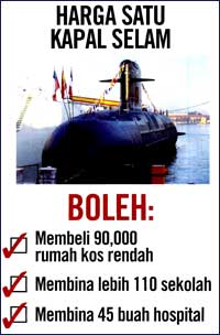 fnbkl dsa protest 210408 submarine poster