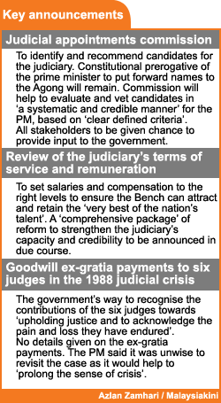 judiciary dinner key announcement 180408