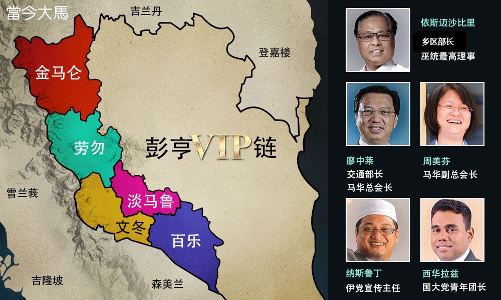 彭亨VIP链五国席,希盟能否火烧连环船?