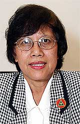 women leader forum scah 240408 liong su yong
