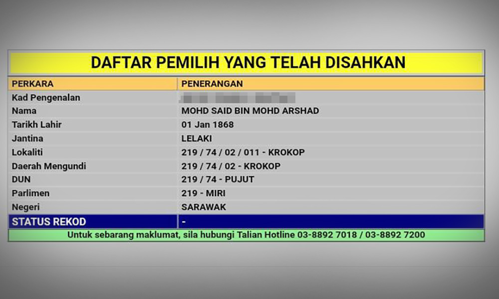 Voter in S'wak may be 'oldest man in the world'