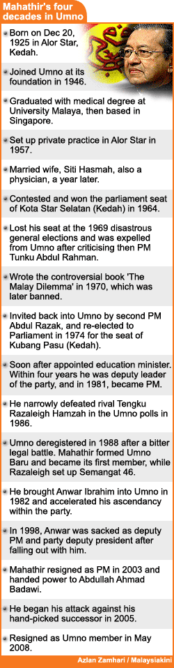 mahathir four decades in umno 190508