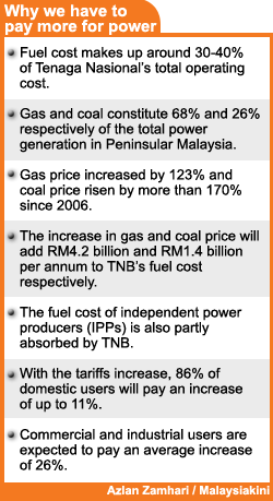 why we have to pay more for power 050608