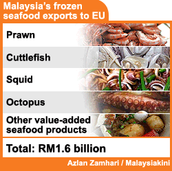 malaysia frozen seafood export to eu 110608