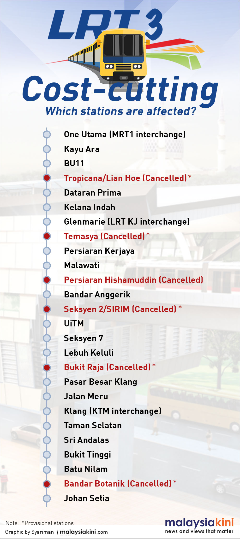 Malaysiakini Six Lrt3 Stations Shelved Are You Affected