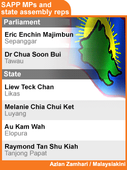 sapp mps and state assembly reps sabah 160608
