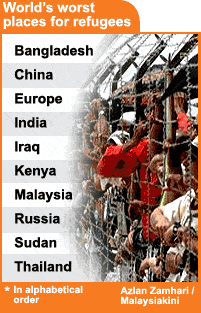 worlds worst places for refugees 200608
