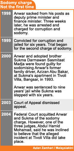 anwar ibrahim sodomy charge not the first time 300608