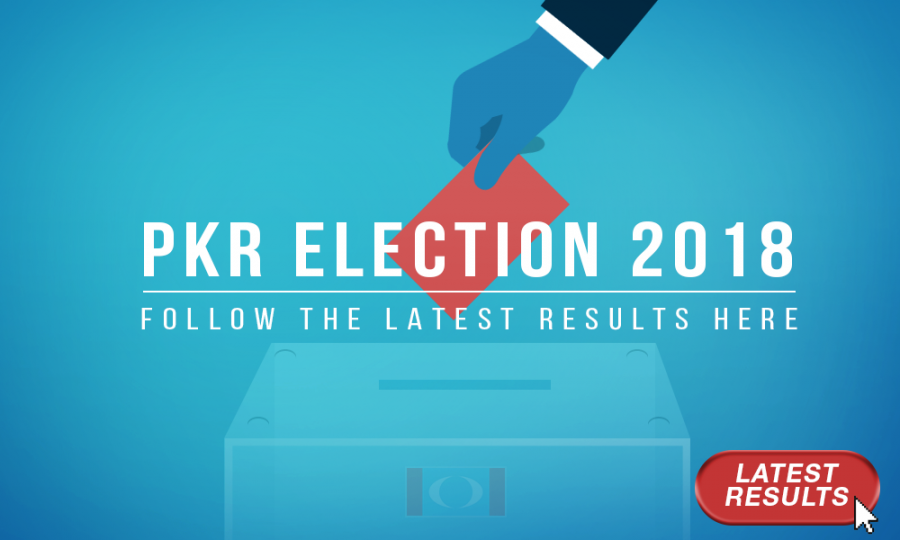 Malaysiakini Confused About Pkr Polls Check Out M Kini S Election Tracker