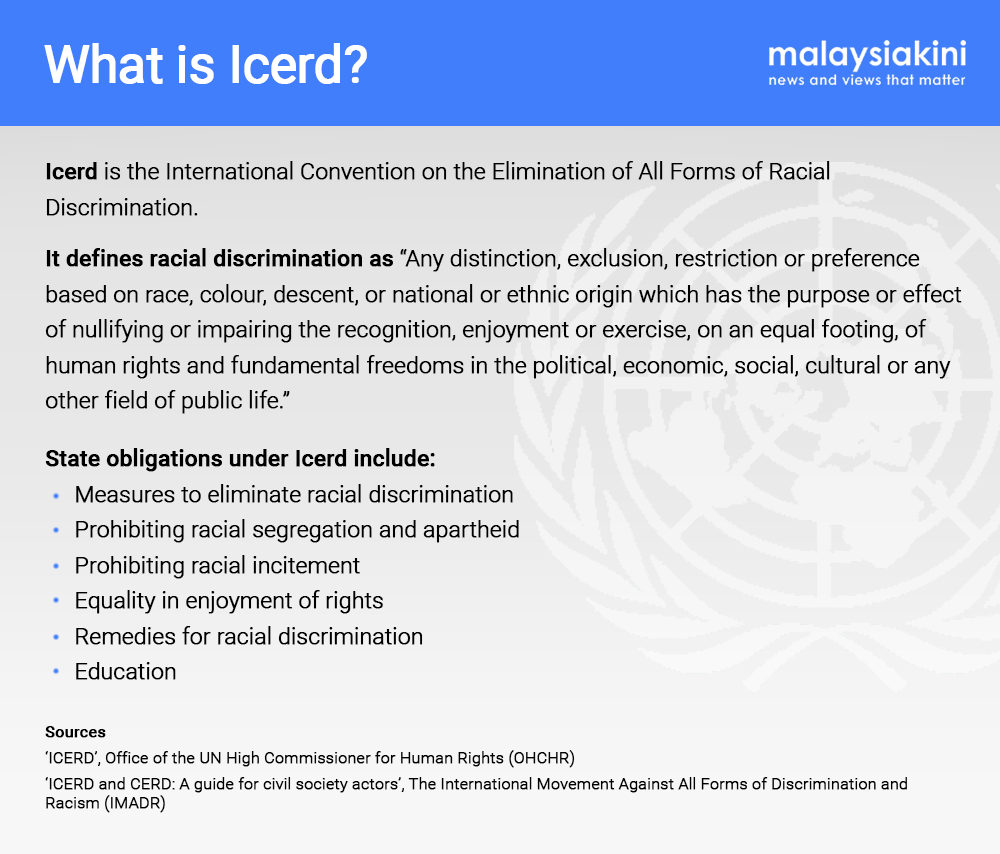 Malaysiakini Anti Icerd Drive Is About Defending Malay Privileges Not Rights