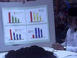 penang consumer association cap mada fertilizer issue 300708 05