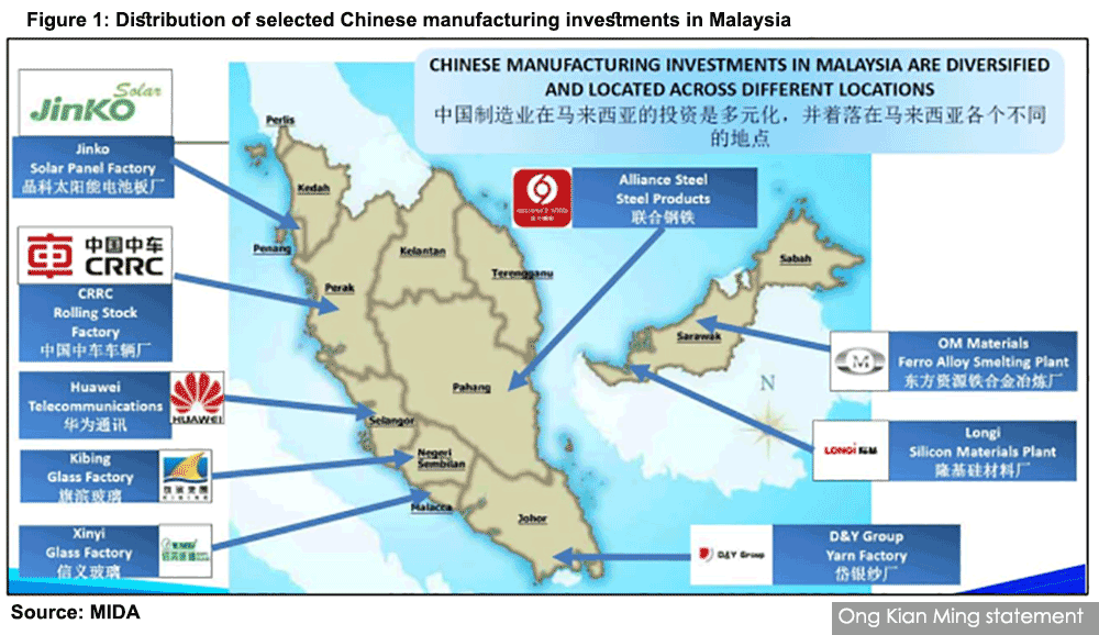 Malaysiakini M Sia Committed To Attract Sustainable Fdi From Chinese Companies