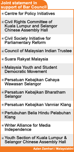 group or association joint support to bar council 120808