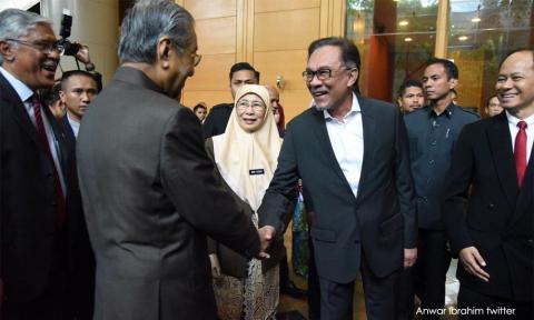 Image result for ANWAR MAHATHIR