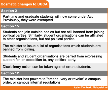 uuca auku cosmetic changes universiti 180808