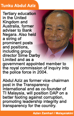 tunku abdul aziz 250808
