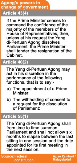 agong power in the change of government  220908