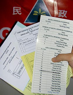 gerakan ndc 101008 canididate list