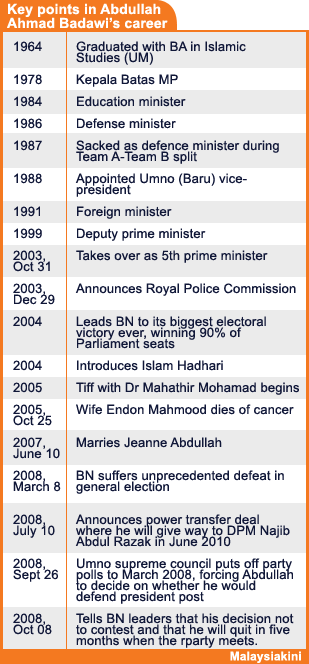 key points in abdullah badawi career