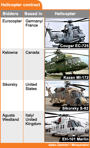 malaysia military helicopter contract 141008