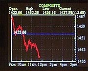malaysia stock exchange market klse 141008 03