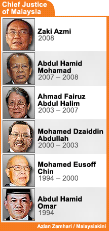 chief justice of malaysia 151008