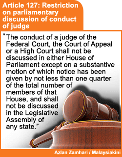 article 127 restriction on parliamentary discussion of conduct of judge