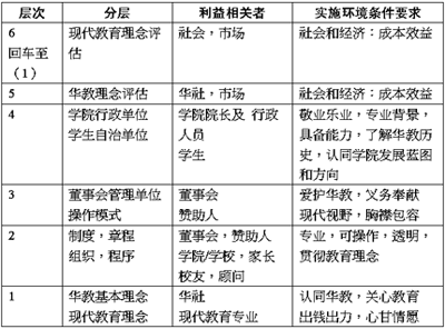 reader letter tang ming 011108