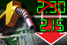 petrol price hike reduce from rm 2 30 to rm 2 15 311008