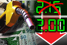 petrol price hike reduction from rm 2 15 rm 2 00 171108