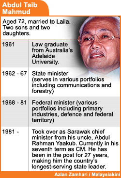 taib mahmud biodata background 171108