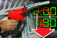 petrol price reduced from rm 2 00 to to rm 1 90 021208