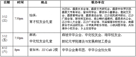 3rd stage save nec forums 031208