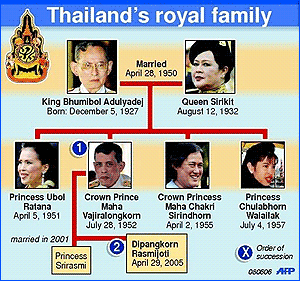 thailand airport reopen 051208 03