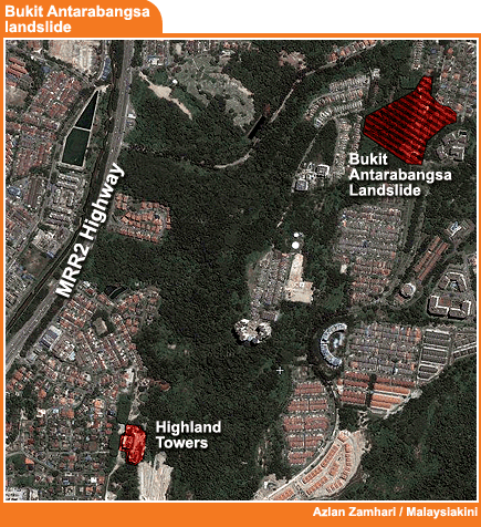 bukit antarabangsa landslide 091208